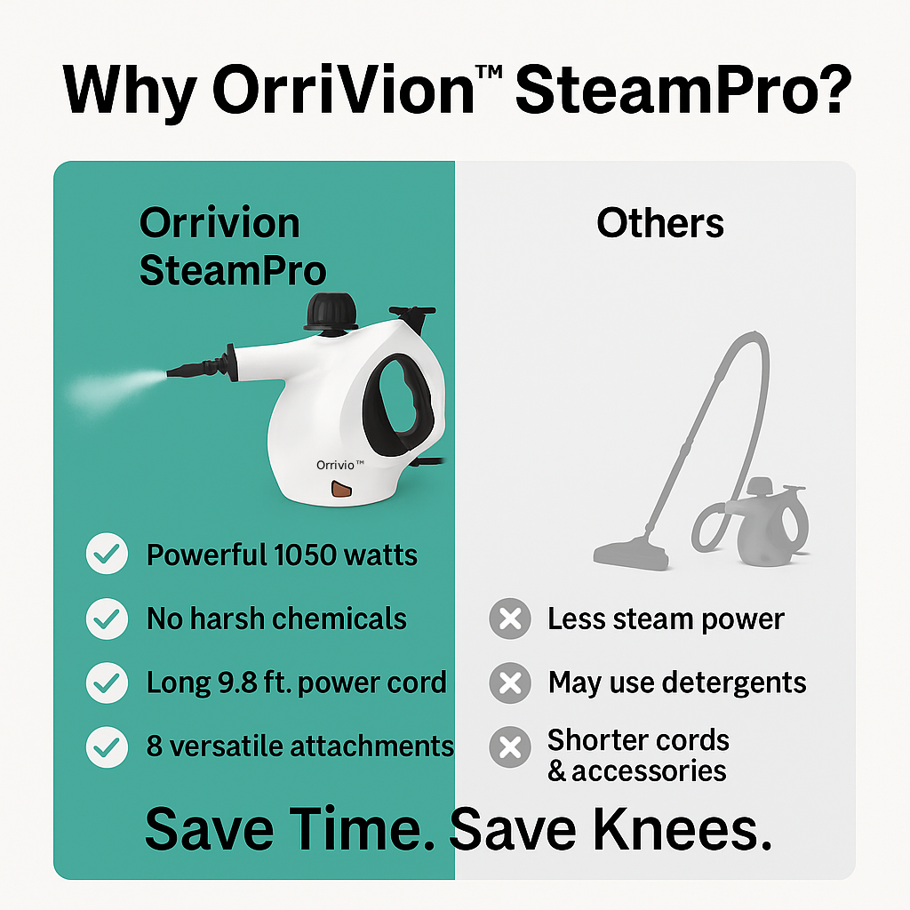 Orrivio™ Pro